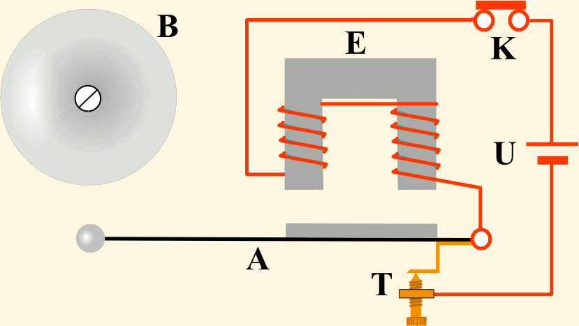 http://upload.wikimedia.org/wikipedia/commons/9/95/Electric_Bell_animation.gif