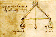 Progetto originale dell' igrometro a pesata di Leonardo