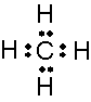 metano