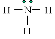 ammoniaca