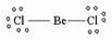 http://www.scienzaoggi.it/chim/chim1/7IntPart/img7/BeCl2.jpg