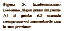 Casella di testo: Figura 3: trasformazione isoterma. Il gas passa dal punto A1 al punto A2 essendo compresso ed aumentando così la sua presione.