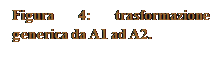 Casella di testo: Figura 4: trasformazione generica da A1 ad A2.