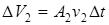 dinamica dei fluidi