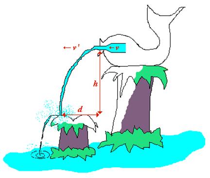 disegno-fontana