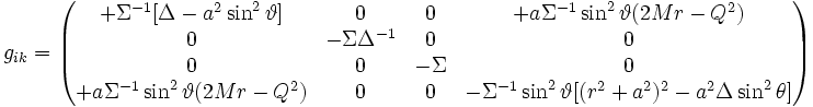 g_{ik}= \left(\begin{matrix}     +\Sigma^{-1}[\Delta - a^2 \sin^2\vartheta]&0&0&+a\Sigma^{-1}\sin^2\vartheta (2Mr-Q^2)\\     0&-\Sigma\Delta^{-1}&0&0\\  0&0&-\Sigma&0\\     +a\Sigma^{-1}\sin^2\vartheta (2Mr-Q^2)&0&0&-\Sigma^{-1} \sin^2\vartheta [(r^2+a^2)^2- a^2\Delta \sin^2\theta]       \end{matrix}\right)