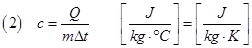 termologia