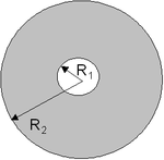 http://upload.wikimedia.org/wikipedia/commons/thumb/3/3d/Guscio_sferico_isolante.png/150px-Guscio_sferico_isolante.png