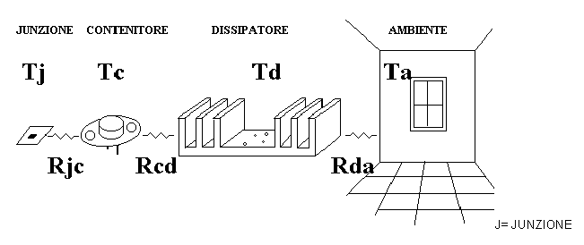 dissi1.gif-8Kb