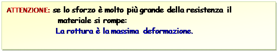Casella di testo: ATTENZIONE: se lo sforzo è molto più grande della resistenza il materiale si rompe: La rottura è la massima deformazione.