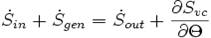 \dot S_{in} + \dot S_{gen} = \dot S_{out} + {\partial S_{vc} \over \partial \Theta}