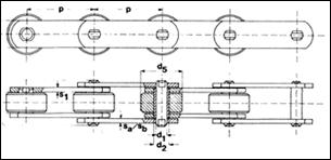 http://www.larapedia.com/ingegneria_costruzione_macchine/Trasmissioni_a_catena_clip_image012.jpg