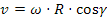 http://www.larapedia.com/ingegneria_costruzione_macchine/Trasmissioni_a_catena_clip_image026.gif