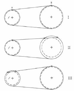 http://www.larapedia.com/ingegneria_costruzione_macchine/Trasmissioni_a_catena_clip_image032.jpg