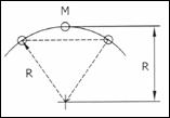 http://www.larapedia.com/ingegneria_costruzione_macchine/Trasmissioni_a_catena_clip_image040.jpg