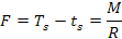 http://www.larapedia.com/ingegneria_costruzione_macchine/Trasmissioni_a_catena_clip_image074.gif