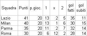 [Maple OLE 2.0 Object]