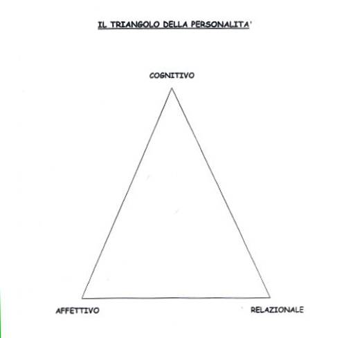 apprendimento emotivo