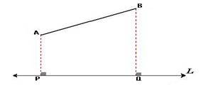 La proyección ortogonal del segmento AB sobre la recta L es el segmento PQ.