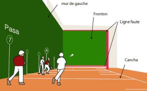 pelota