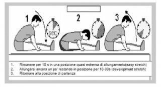trazione-passiva-4