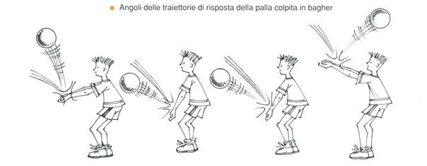 pallavolo