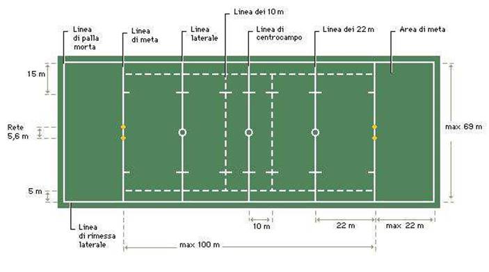 rugby
